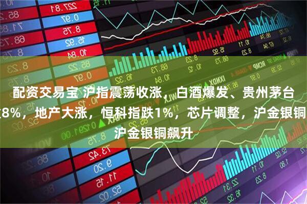 配资交易宝 沪指震荡收涨，白酒爆发、贵州茅台涨逾8%，地产大涨，恒科指跌1%，芯片调整，沪金银铜飙升