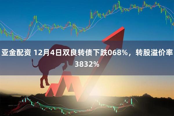 亚金配资 12月4日双良转债下跌068%，转股溢价率3832%