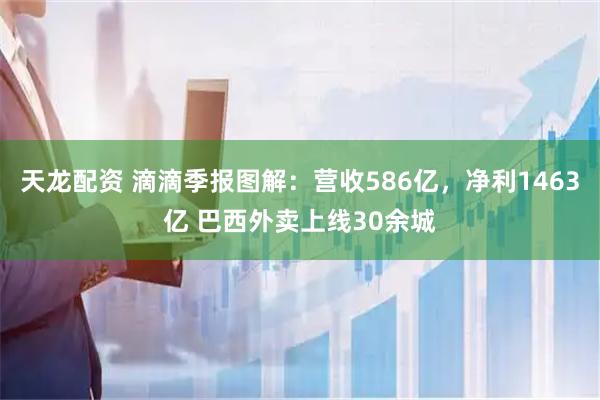 天龙配资 滴滴季报图解：营收586亿，净利1463亿 巴西外卖上线30余城
